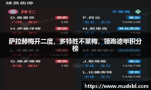 萨拉赫梅开二度，多特胜不莱梅，领跑德甲积分榜