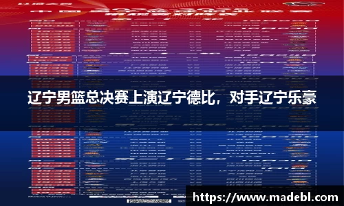 辽宁男篮总决赛上演辽宁德比，对手辽宁乐豪