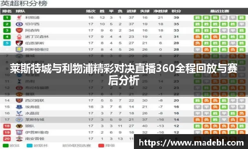 乐鱼体育